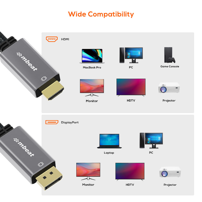 mbeat Tough Link 1.8m DisplayPort to HDMI Cable – 4K 60Hz