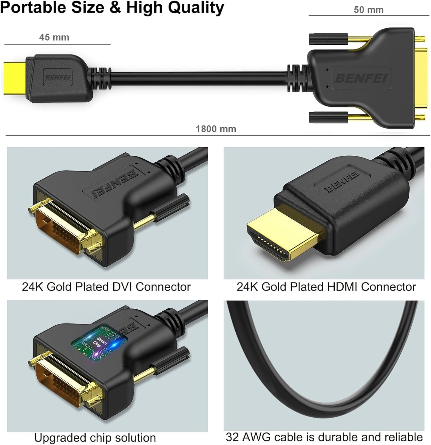 BENFEI HDMI to DVI Bi-Directional Cable — DVI-D 24+1 Male to HDMI Male