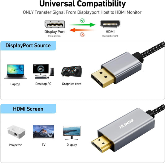 BENFEI 4K DisplayPort to HDMI Cable — 90cm