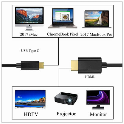 USB-C / Thunderbolt 3 to HDMI Cable — Male to Male | 1.8M