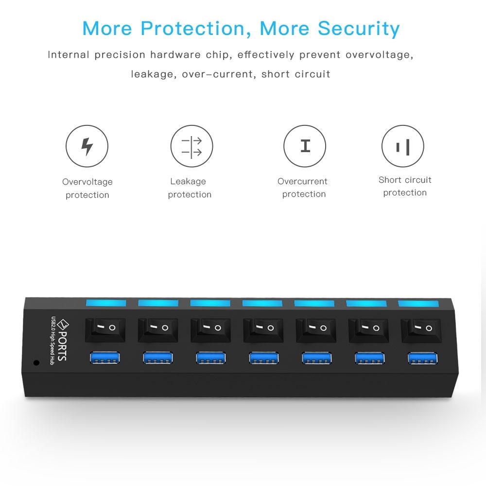 7-Port USB 3.0 Hub — SuperSpeed 5Gbps, 1TB Support, Plug & Play | Black