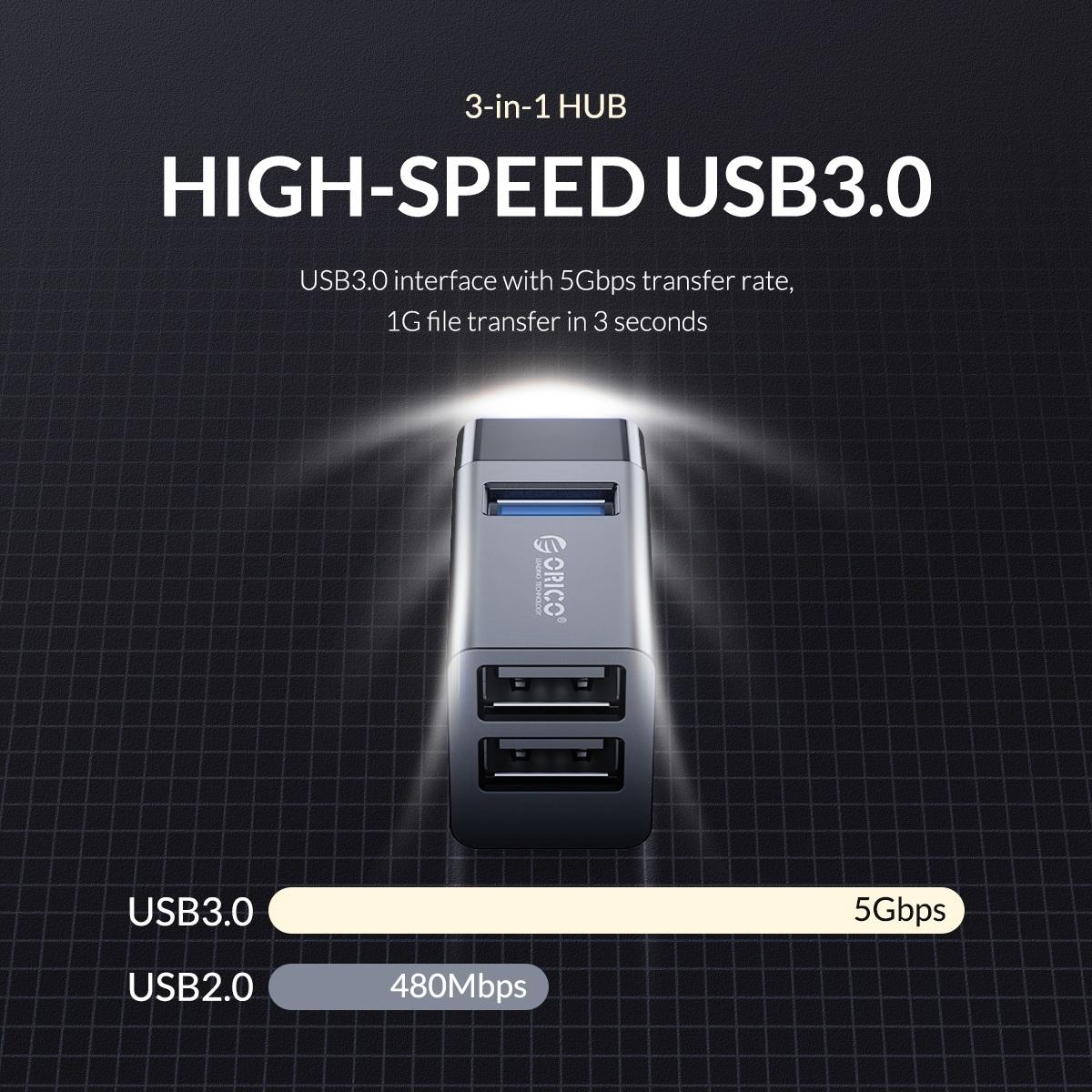3-in-1 USB Mini Hub Adapter for Multiple Devices — White