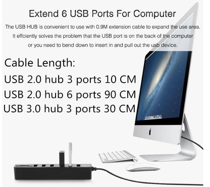6-Port USB Hub with TF/SD Card Reader — High Speed | White