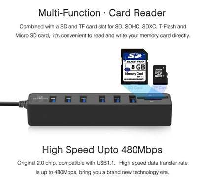6-Port USB Hub with TF/SD Card Reader — High Speed | White