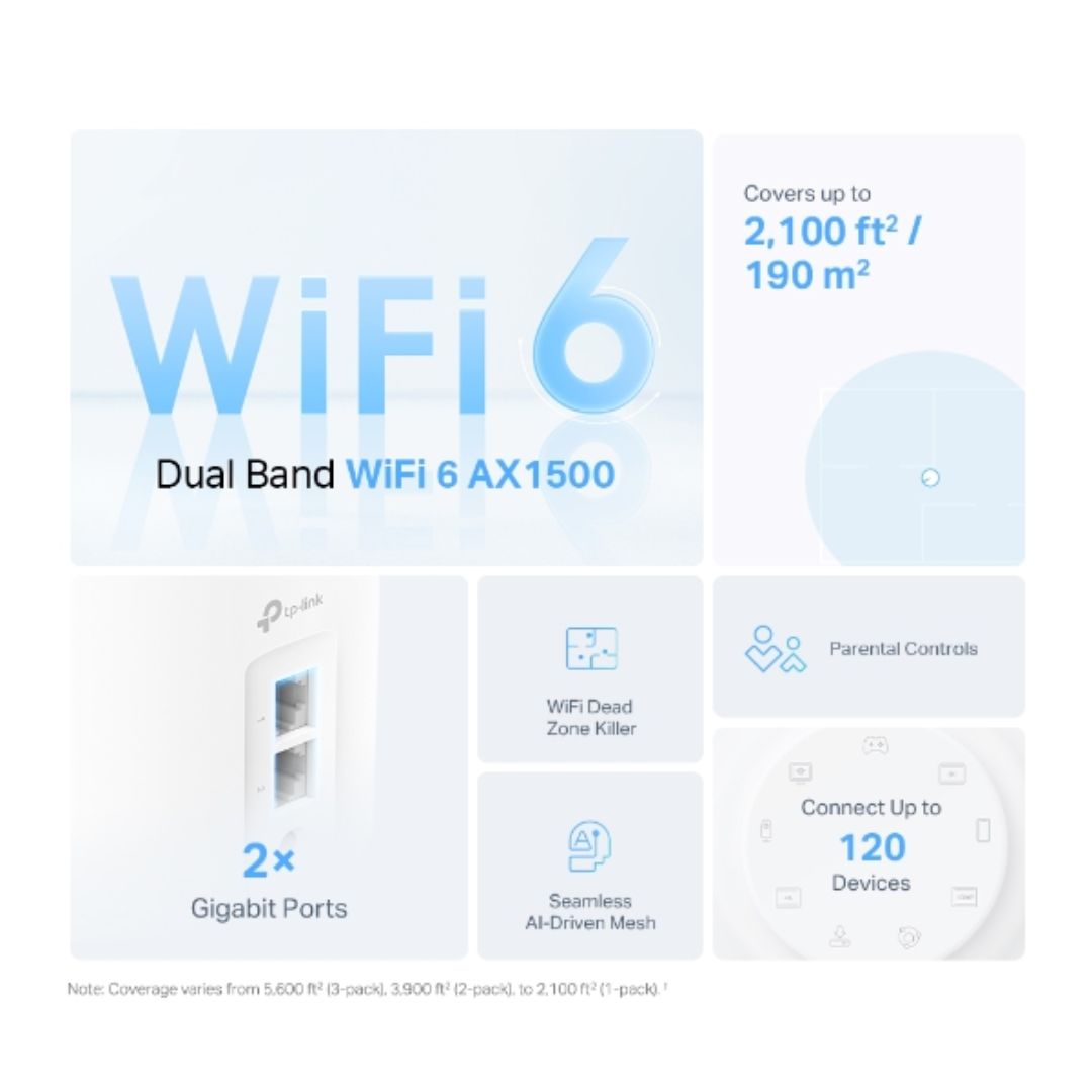 TP-Link Deco X1500(2-pack) AX1500 Whole Home Mesh Wi-Fi 6 System image 1