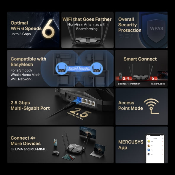 Mercusys MR85X AX3000 Dual-Band Wi-Fi 6 Router image 2