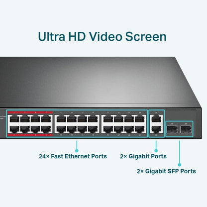 TP-Link TL-SL1226P 24-Port 10/100Mbps + 2-Port Gigabit Unmanaged PoE+ Switch , U image 1