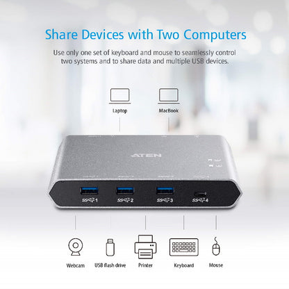 Aten Sharing Switch Gen2 2x4 USB-C, 2x PC, 4x USB 3.2 Gen2 Ports (1x USB-C), Pow image 3