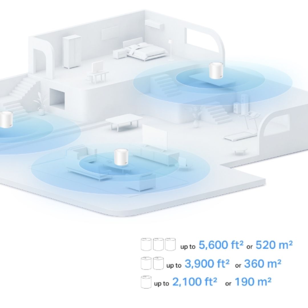 TP-Link Deco X1500(2-pack) AX1500 Whole Home Mesh Wi-Fi 6 System image 3
