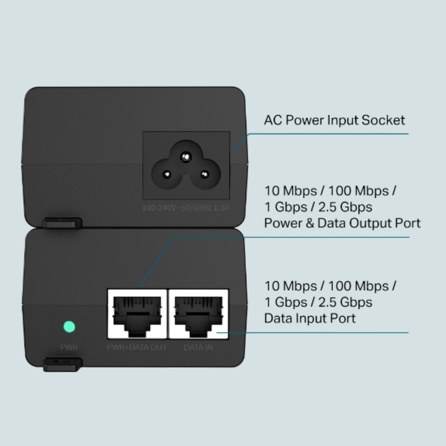 TP-Link TL-POE260S 2.5G PoE+ Injector image 2