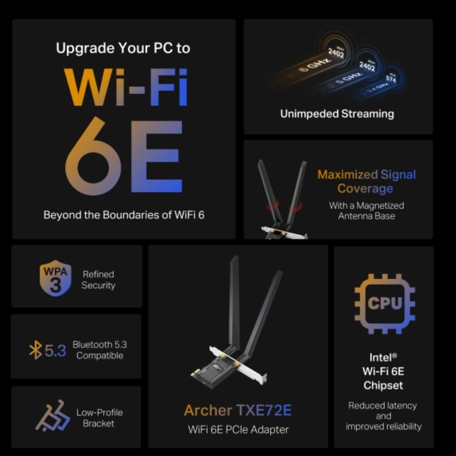 TP-Link Archer TXE72E AXE5400 Wi-Fi 6E Bluetooth 5.3 PCIe Adapter image 2