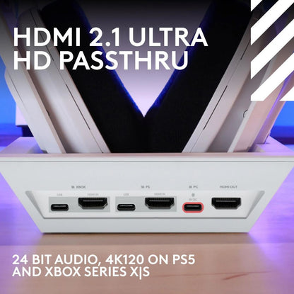 Logitech G Astro A50 X LIGHTSPEED Wireless Gaming Headset + Base Station (White) image 2