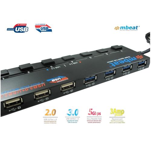 mbeat® 7-Port USB 3.0 & USB 2.0 Powered Hub Manager with Switches - 4x USB 3.0 image 1