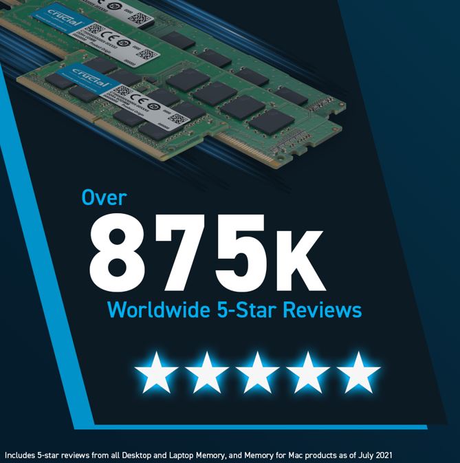 Crucial 32GB (1x32GB) DDR5 SODIMM 4800MHz C40 1.1V Laptop Laptop Memory image 2