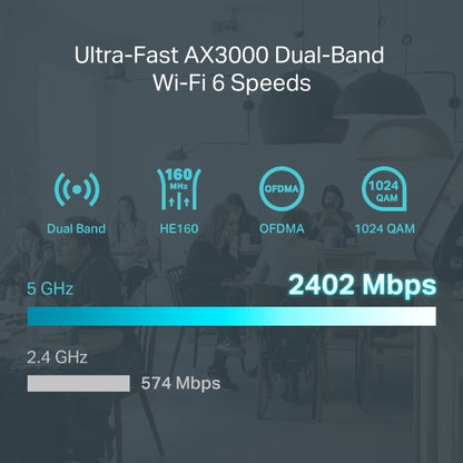 TP-Link ER706W Omada AX3000 Gigabit VPN Router image 2