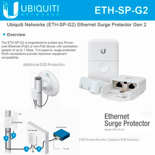 Ubiquiti Ethernet Surge Protector, Engineered Protect Any Power?over?Ethernet (P image 3