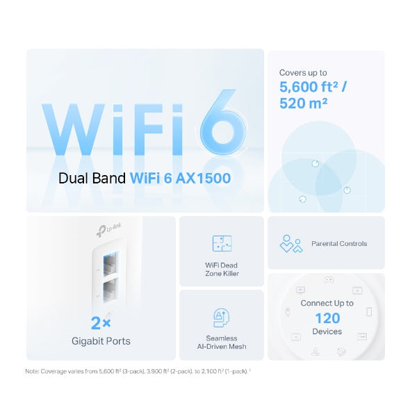 TP-Link Deco X1500(1-pack) AX1500 Whole Home Mesh Wi-Fi 6 System, 300 Mbps at 2. image 1