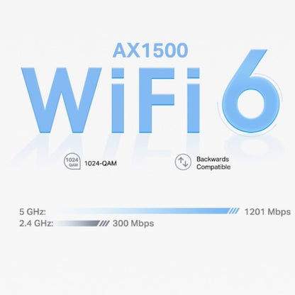 TP-Link Deco X1500(2-pack) AX1500 Whole Home Mesh Wi-Fi 6 System image 2