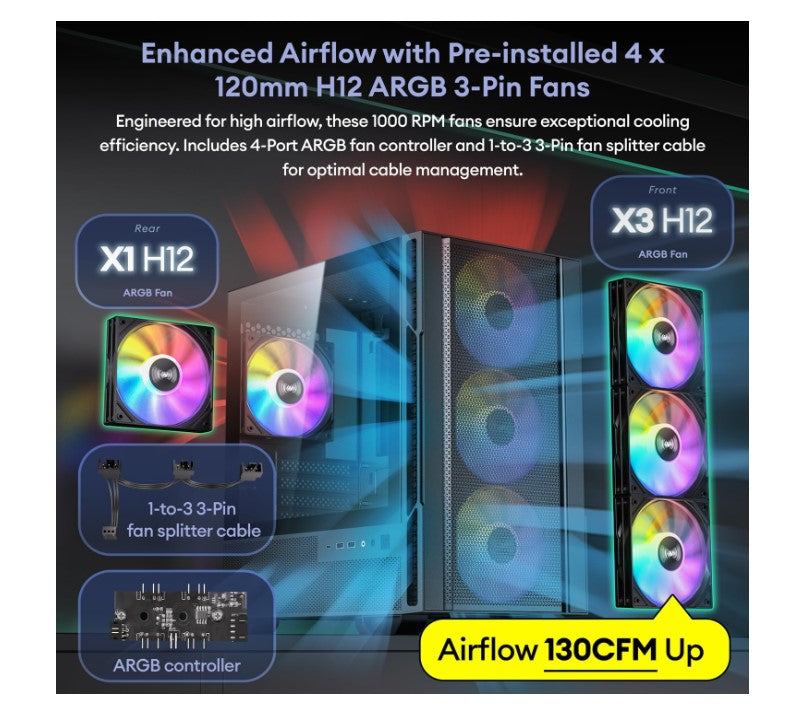 OKINO Cypres 3 ARGB Micro ATX Case, 4 × 120mm ARGB Non-PWM Case Fans Pre-Instal image 1