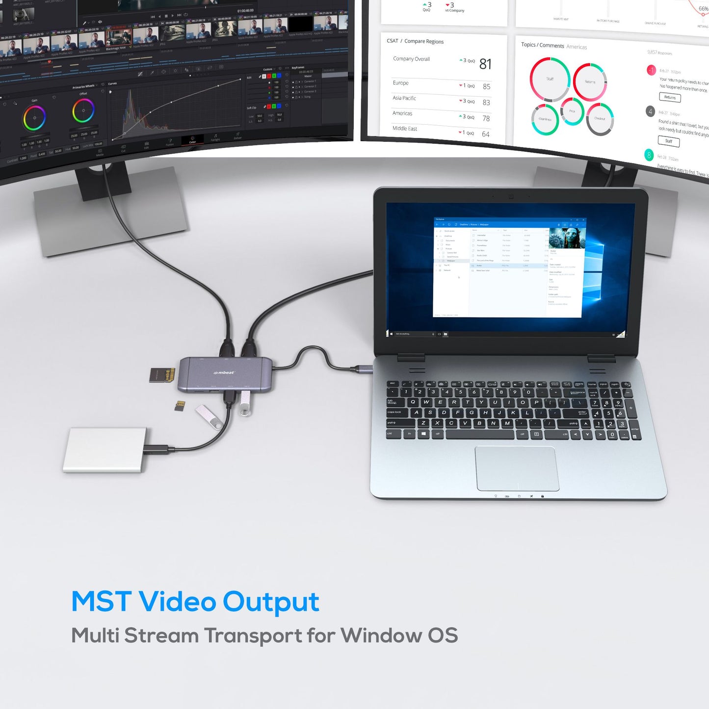 mbeat®  Elite X11 Dual Display Docking Station - 2x 4K HDMI, 1xUSB-C Power Deli image 3