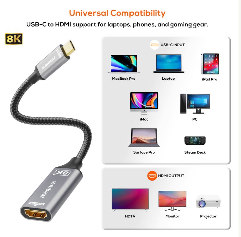 mbeat Tough Link 8K USB-C to HDMI Adapter - Space Grey Up to 48Gbps (HDMI 2.1) U image 2