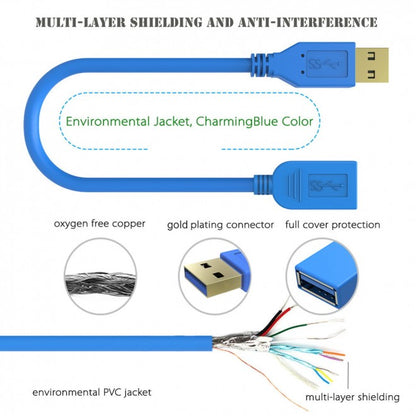 Simplecom CA312 1.2M 4FT USB 3.0 SuperSpeed Extension Cable Insulation Protected image 1